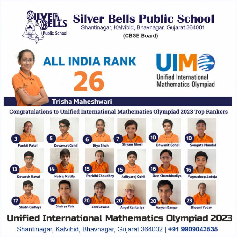 Unified International Mathematics Olympiad 2023 Top Rankers